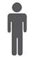 2 Schlafplätze
